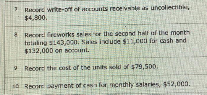 in January 31, 2021: Prepare a balance sheet: Closing journal entries: Analyze