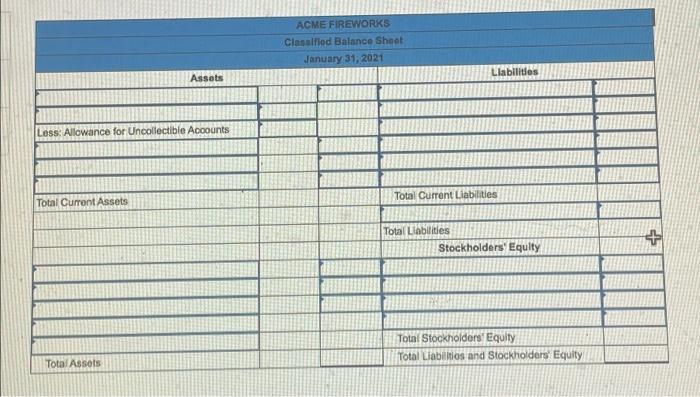 (6#, due April 1, 2022) 50,000 Common Stock 35,000 Retained Earnings 33,