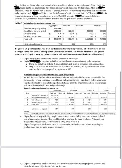 purchasing office and we people from production in Follow is chart of