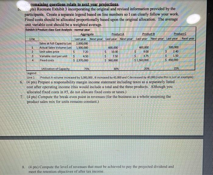 Alam concerned that this analysis has not allowed for the planned changes