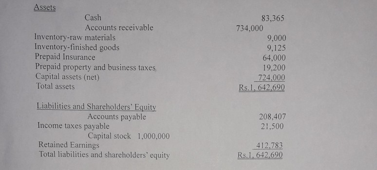 is usually developed at least six months in advance of the budget