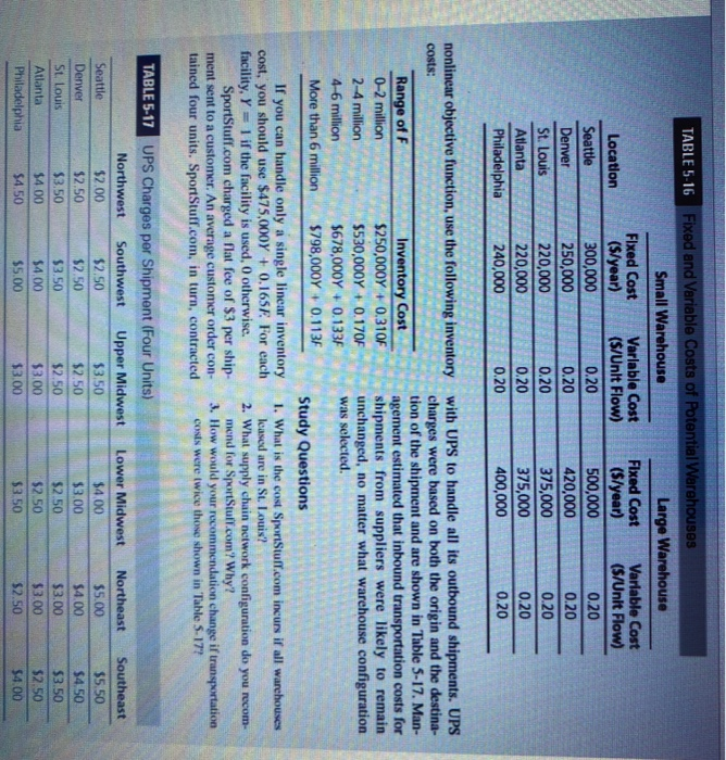 case study. Involved fixed costs based on the size of the warehouse