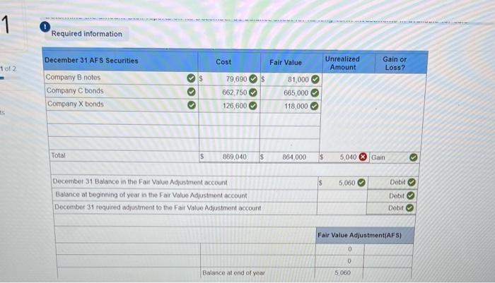 following information applies to the questions displayed below.) Stoll Company's long-term available-for-sale