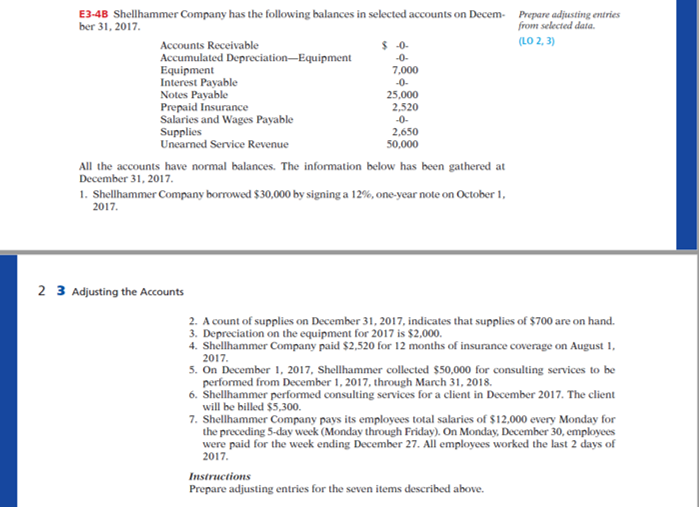  Prepare adjusting entries from selected data. (LO 2,3) E3-4B Shellhammer Company