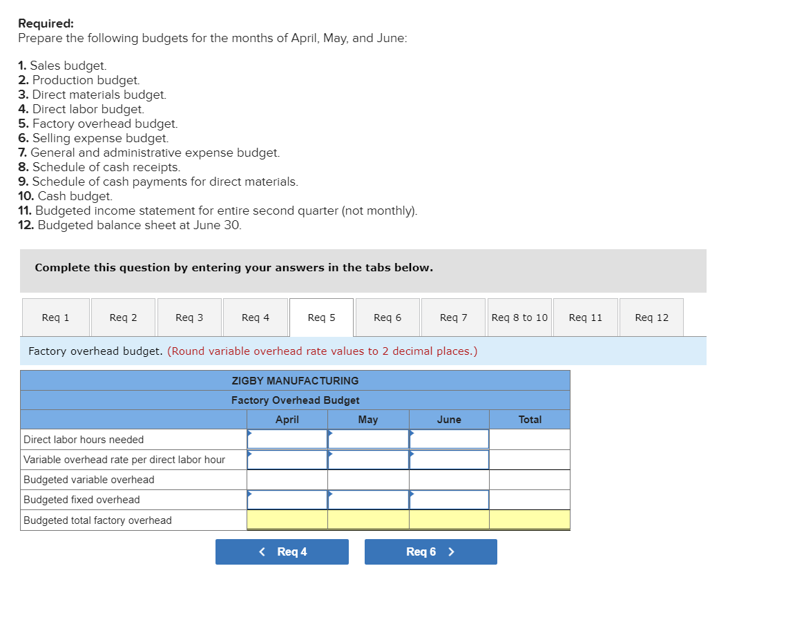 payable 20,000 500,000 383,760 Long-term note payable $ 707,200 Finished goods inventory