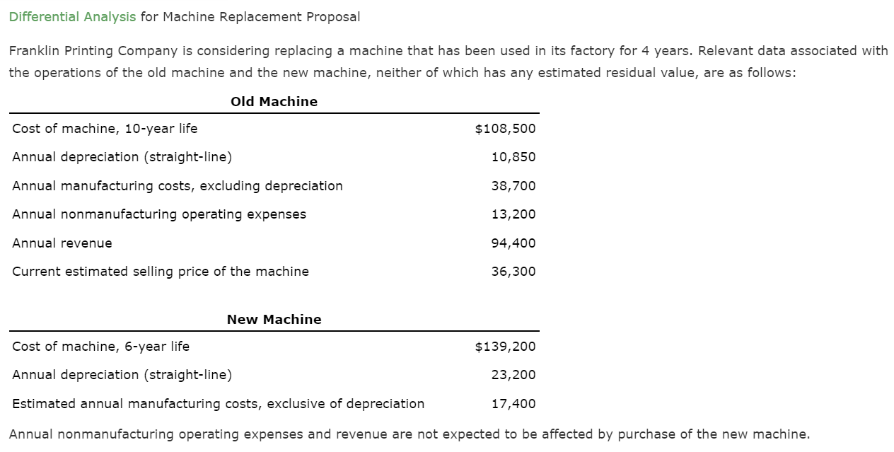  Differential Analysis for Machine Replacement Proposal Franklin Printing Company is considering