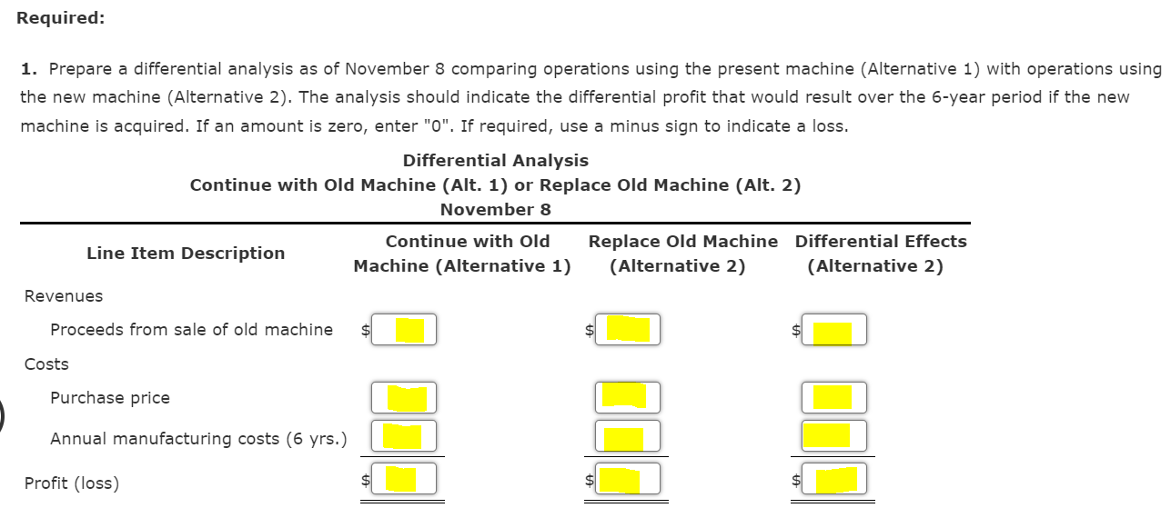 replacing a machine that has been used in its factory for 4