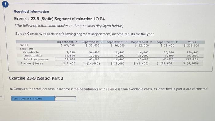  Required information Exercise 23-9 (Static) Segment elimination LOP4 [The following information