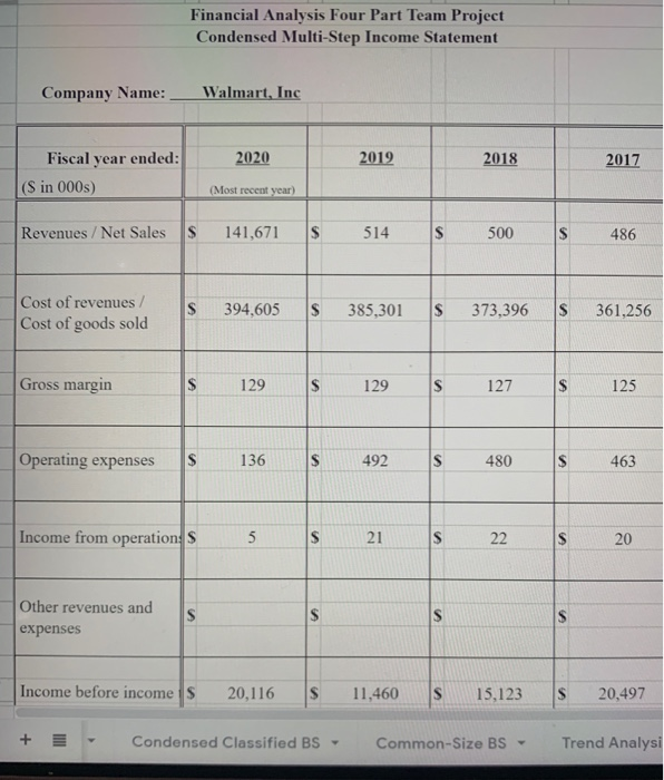plant and equiptment, net 104,317 $ 107,675 $ 107,710 Other assets 174,689