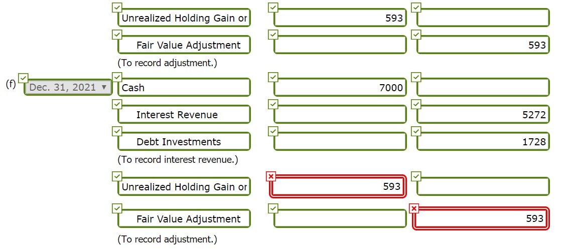 part f. Presented below is an amortization schedule related to Spangler Companys