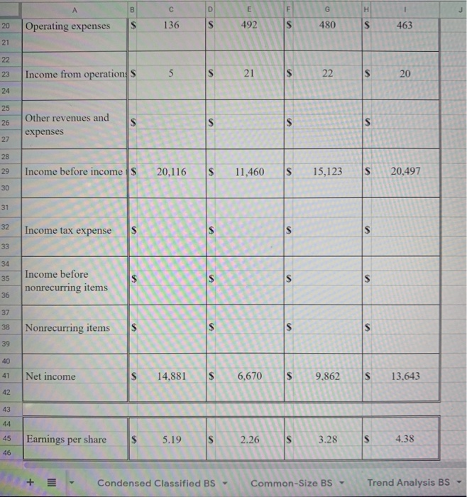 57,398 S 144,858 S 141,136 TOTAL assets $ 341,703s 323,612 312,197 S