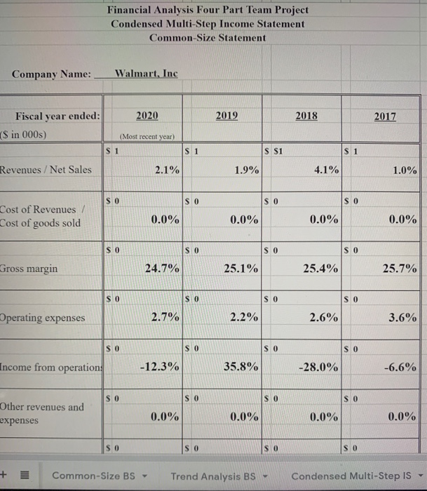 306,535 Current liabilities $ 77,790 $ 77,477 $ 78,521 $ 66,928 Instructions