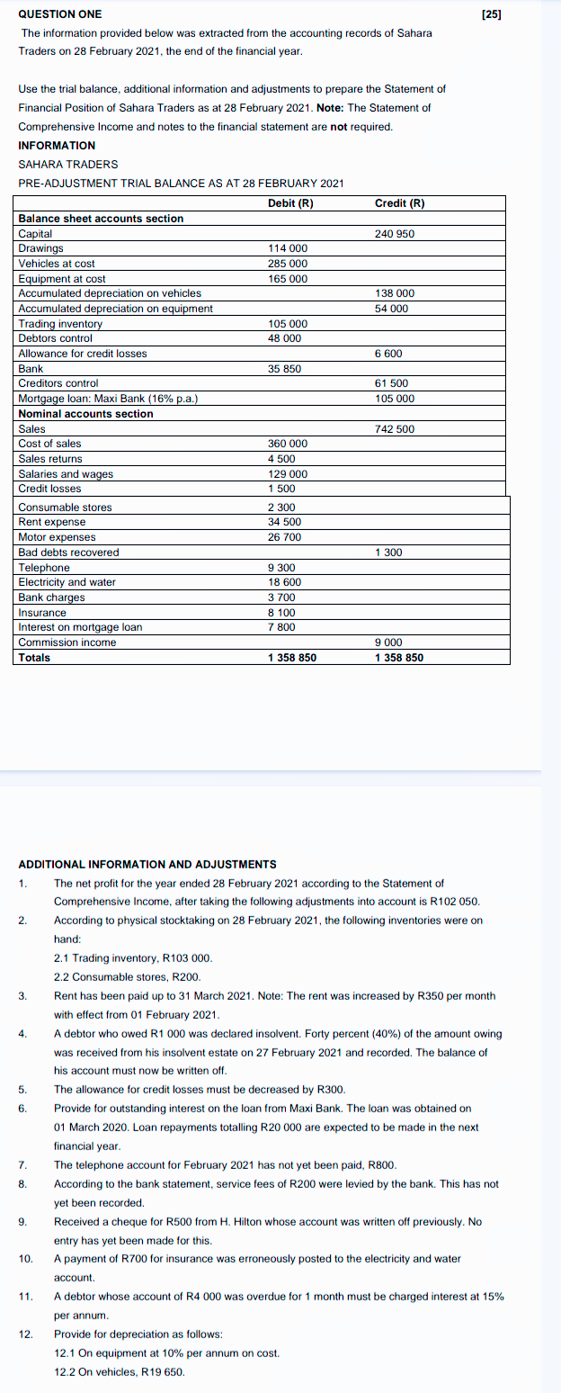  QUESTION ONE [25] The information provided below was extracted from the