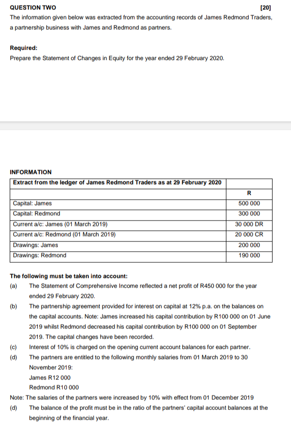 accounting records of Sahara Traders on 28 February 2021, the end of