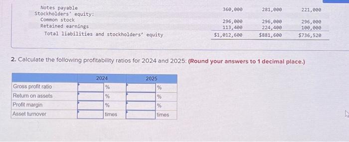 \\ December 31 \end{tabular} & 2025 & 2024 & 2023 \\ \hline