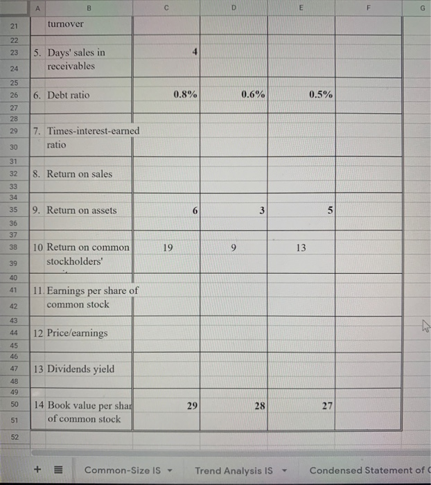 stockholders' nity $ 81,552 $ 79,634 S 80,822 80,535 320,722 $ 300,368
