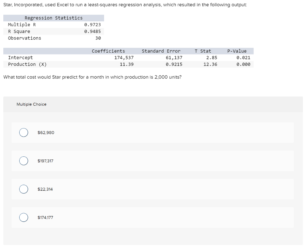 help! What total cost would Star predict for a month in which