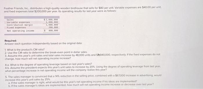 I need help with this problem. Please explain. Feather Friends, Inc.,