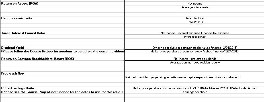 8.12 $ 8.05 $ 7,547 7,608 Cost of revenue: Product Service and