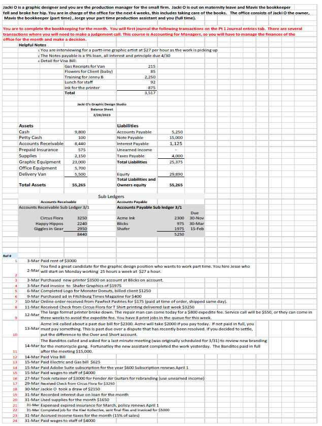  Part 2 The Posting Process Graphic Equipment Cash Ref Description Debit