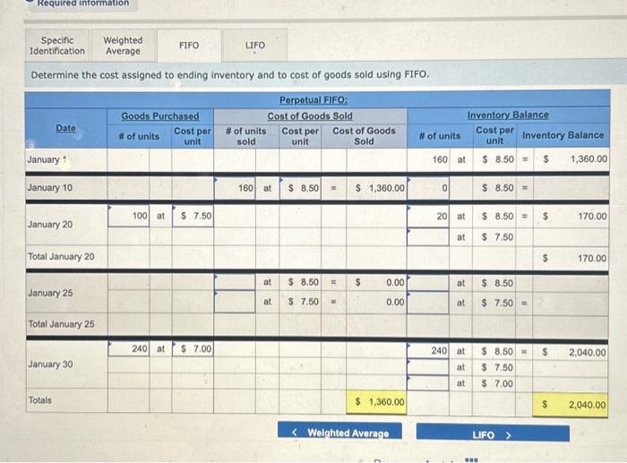 and sales data for its only product. For specific identification. ending inventory