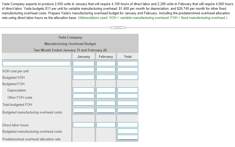 Just need some help understanding and completing this I will rate!
