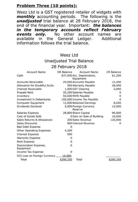  gst is 15% Problem Three (10 points): Weez Ltd is a