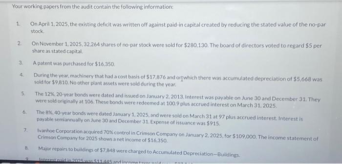 payable Common stock-no par Paid-in capital in excess of par-com Retained earnings-unappropriated