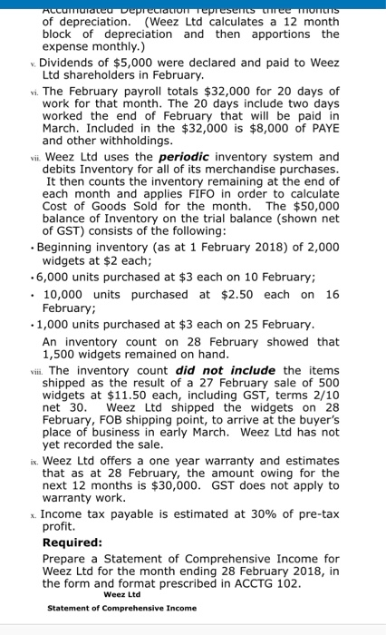 the unadjusted trial balance at 28 February 2018, the end of the