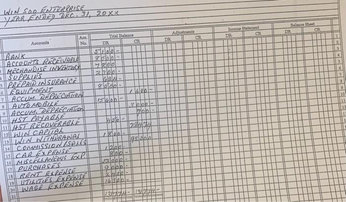 calculated on a 5 year straight line basis with a residual value