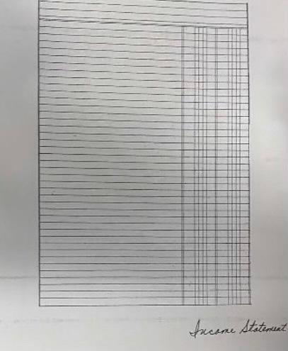 of supplies revealed a balance of $300 b) All temporary accounts are