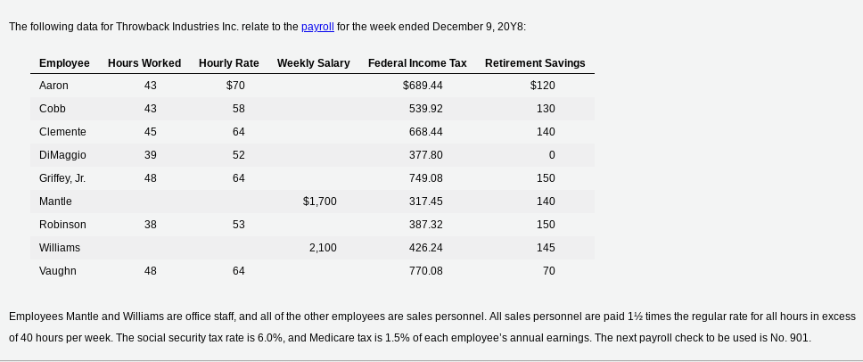  1.Prepare a payroll register for Throwback Industries Inc. for the week