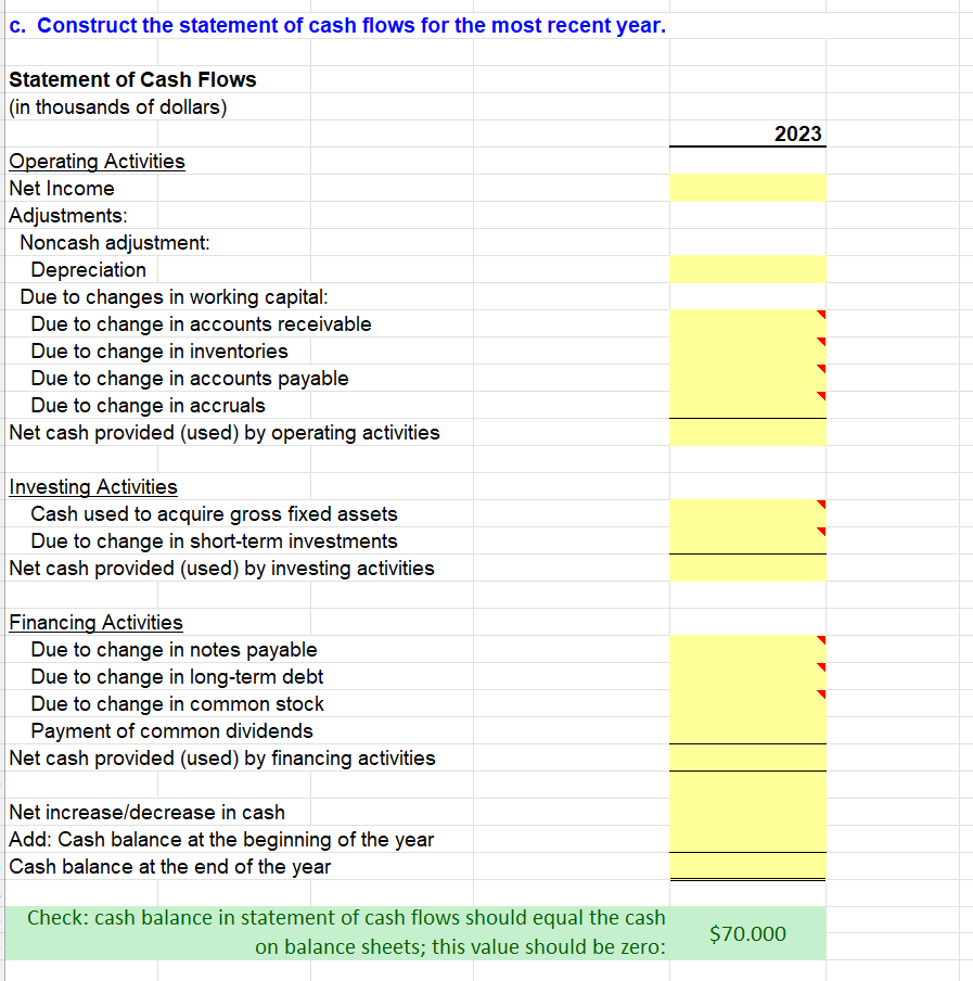  c. Construct the statement of cash flows for the most recent