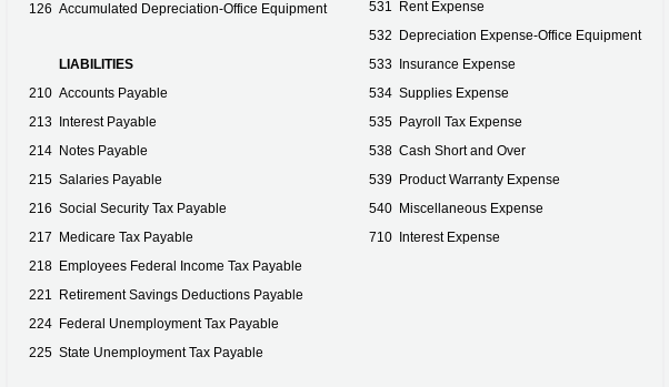 are 40 hours. Enter amounts as positive numbers and round your intermediate