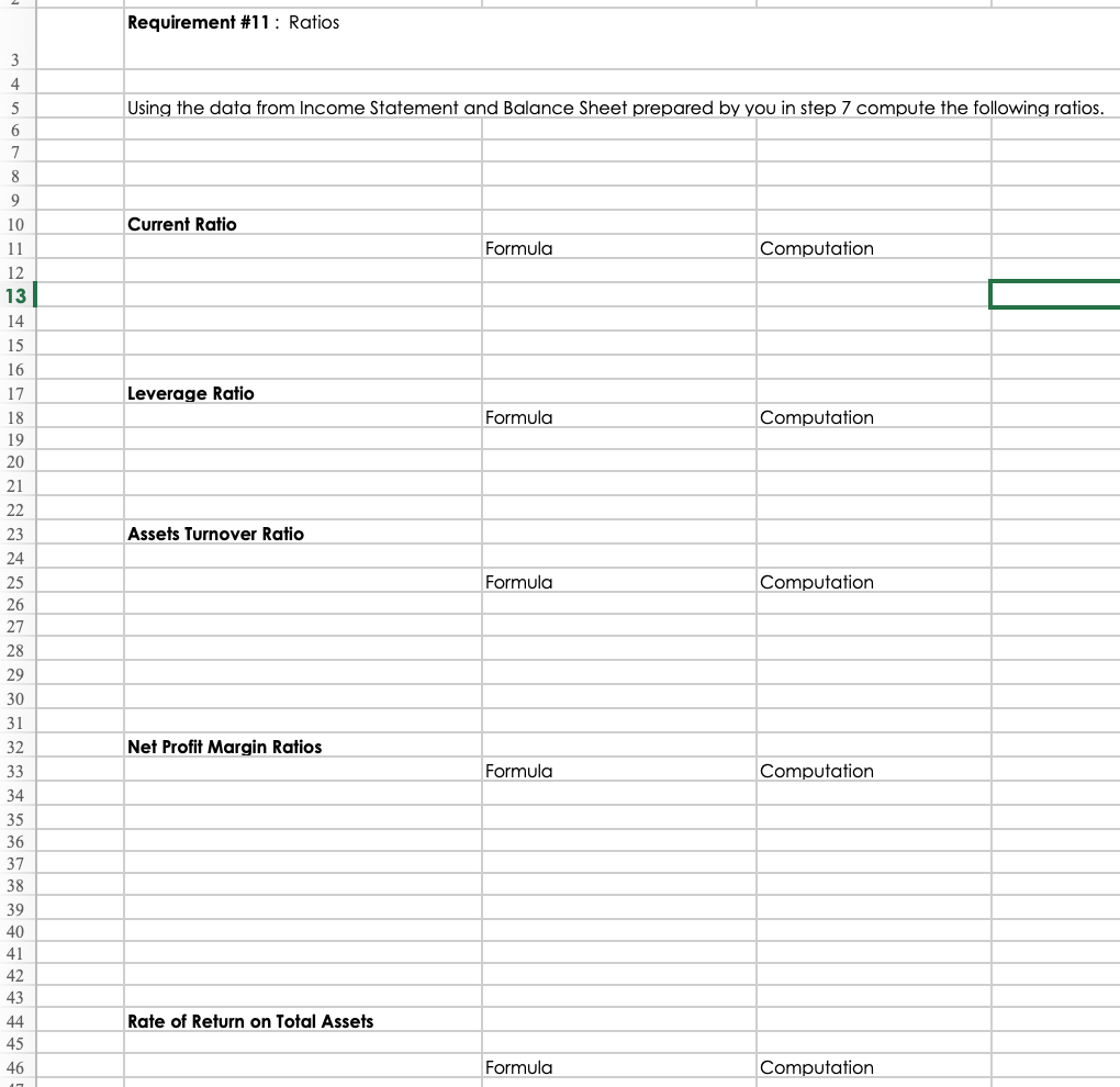 Al of the infomation you need to complete the Course Project is