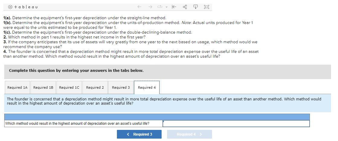 useful life? Complete this question by entering your answers in the tabs