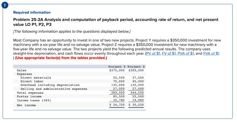 Need help with the following accounting problem. Required information Problem 25-2A Analysis