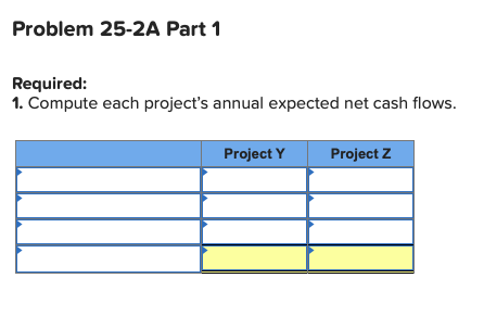and computation of payback period, accounting rate of return, and net present