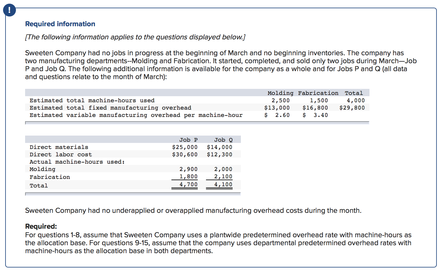  Hello, there are 15 questions to this problem. I figured out