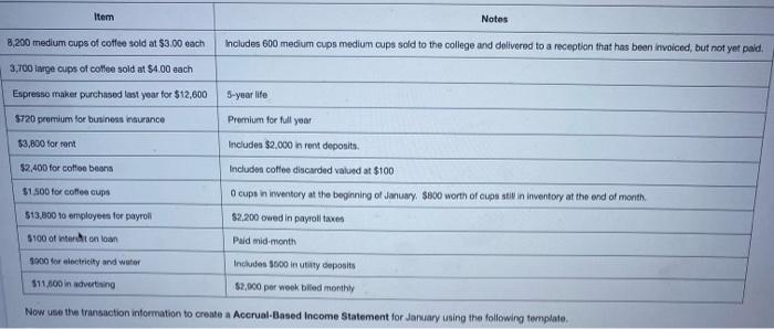 Please answer the following for a thumbs up using the chart provided