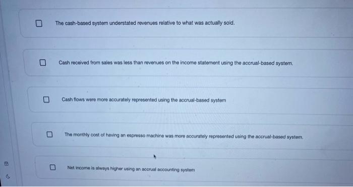 :) Thank you! Item Notes 8,200 medium cups of coffee sold at