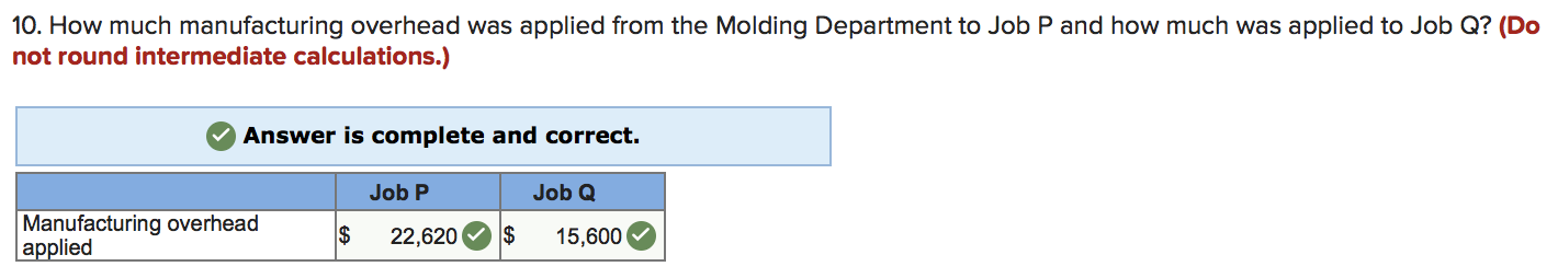 March): Estimated total machine-hours used Estimated total fixed manufacturing overhead Estimated variable