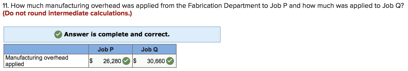 manufacturing overhead per machine-hour Molding Fabrication Total 2,500 1,500 4,000 $13,000 $16,800