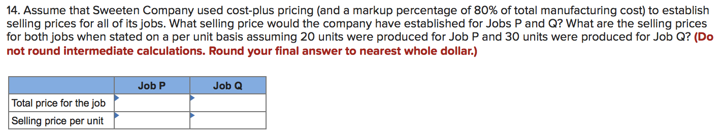 2,900 1,800 4,700 2,000 2,100 4,100 Sweeten Company had no underapplied or