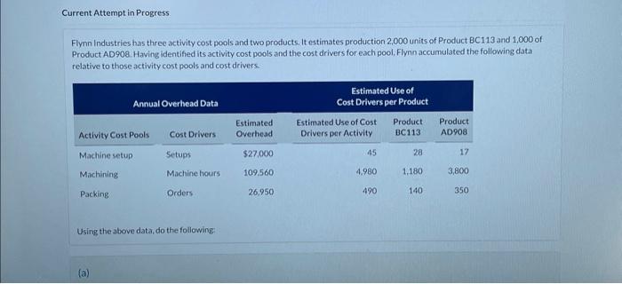  Current Attempt in Progress. Flynn Industries has three activity cost pools