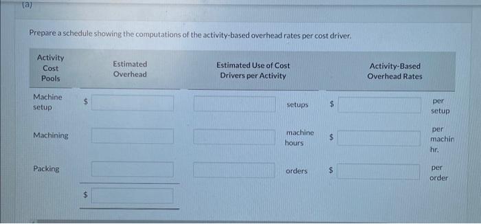 and two products, It estimates production 2,000 units of Product BC113 and