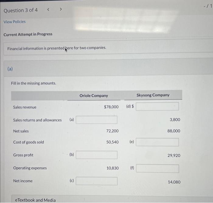  Current Attempt in Progress Financial information is presented pere for two