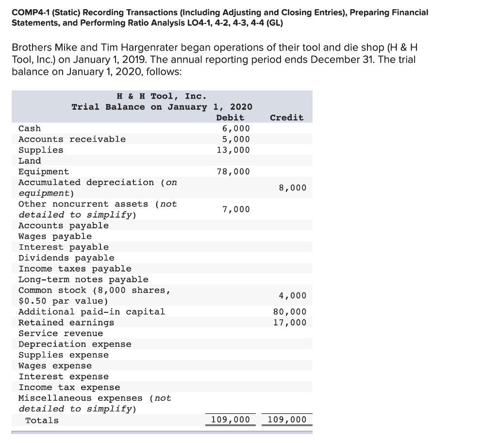  COMP4-1 (Static) Recording Transactions (Including Adjusting and Closing Entries), Preparing Financial