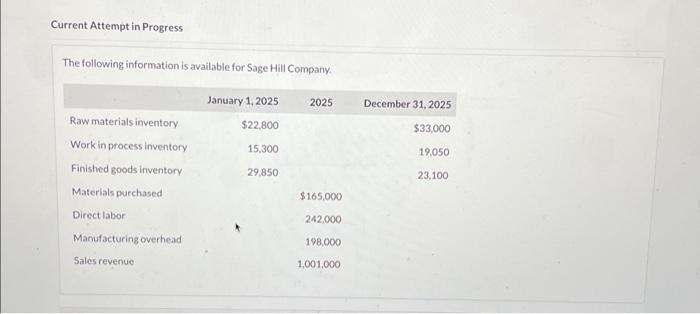 Current Attempt in Progress The following information is available for Sage