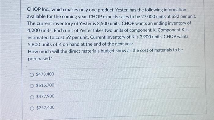  CHOP Inc., which makes only one product, Yester, has the following